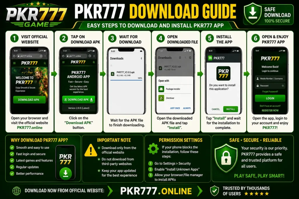 Download pkr777