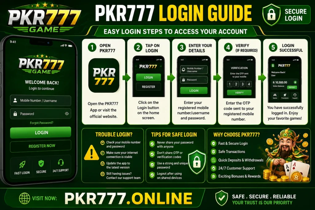LOGIN GUIDE PKR777